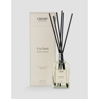 UVA NERA